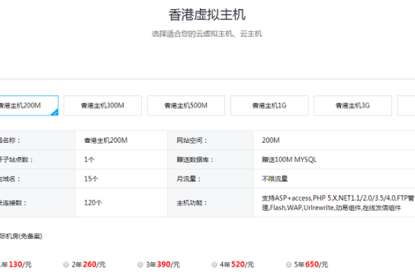 免费香港虚拟主机试用一年怎么申请