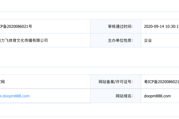 已备案未注册域名查询