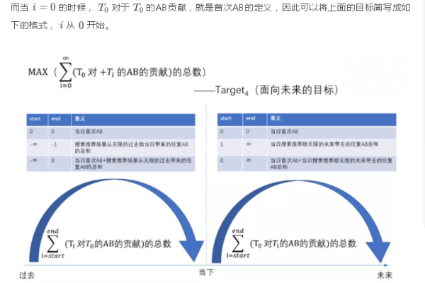 蓝天算法2.0