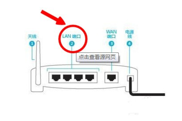 路由器自动断网网络电缆被拔出  第1张