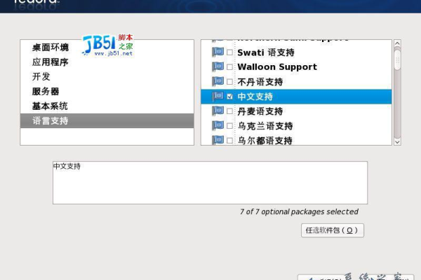 在Fedora中如何更新系统  第1张