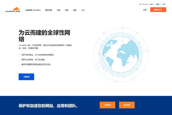 cloudflare 301跳转  第1张