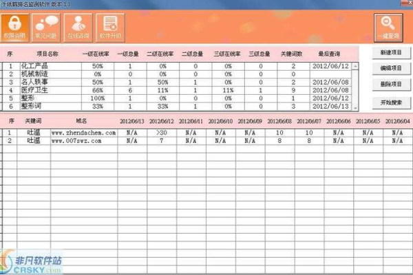 刷关键字排名软件