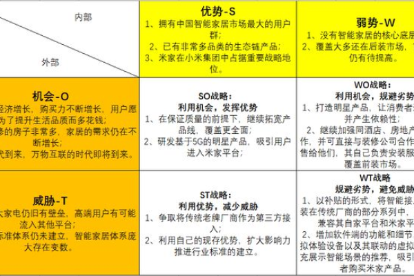 独立ip空间VS VPS：区别何在？