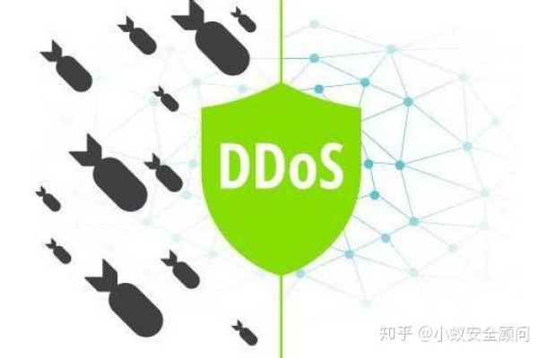 面对DDoS攻击，网站如何有效防御与恢复？  第1张