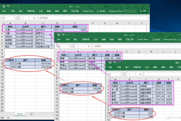 如何汇总excel表格  第1张