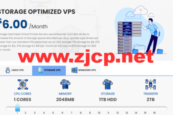 1GServers：美国凤凰城独立服务器$29|月_E3-1230v2|8GB内存|2X1TB硬盘|20TB流量|1Gbps端口  第1张