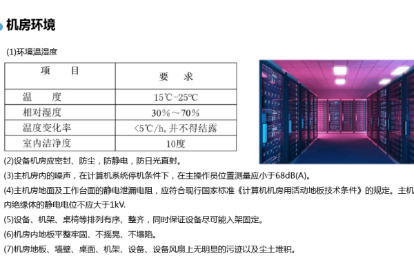 服务器机房规范  第1张