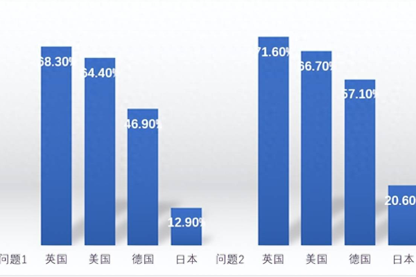 日本域名背后的秘密：探索日本域名对数字化社会的影响