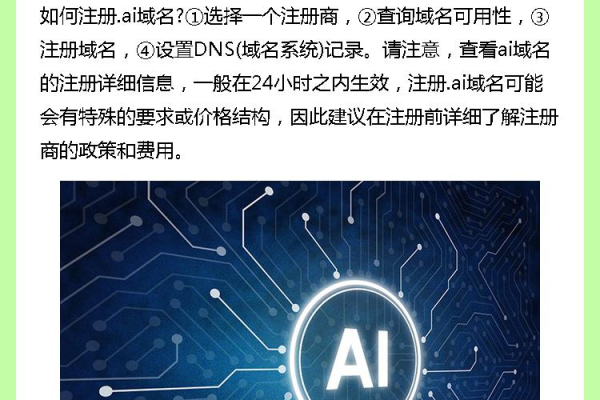 ai域名在哪里注册  第1张