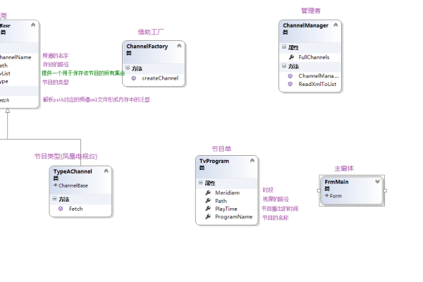 winform中treeview怎么设置选中节点