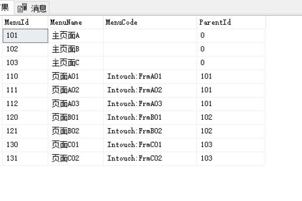 winform treeview递归加载数据库怎么实现