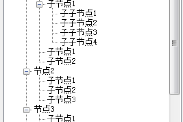 winform treeview递归加载的方法是什么