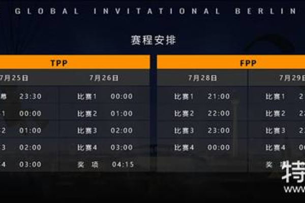 PUBG国内服务器部署时间表，何时能体验到本地化服务？