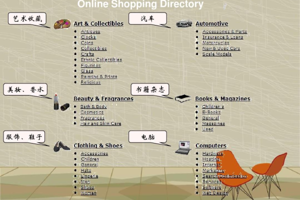 shop online 和shopping online