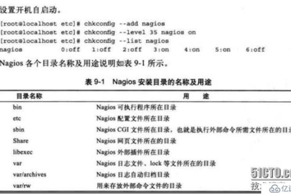 NagiosXI与NagiosCore有何区别