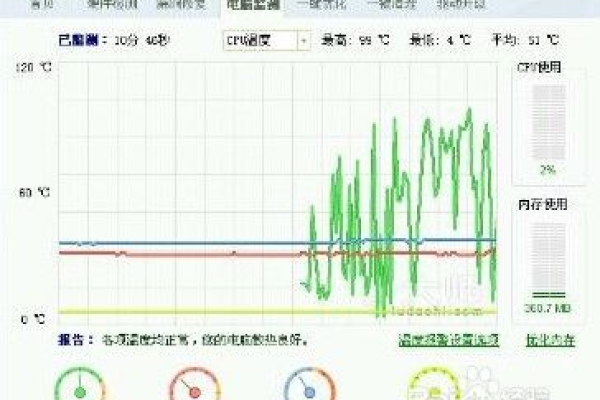 主机运行一段时间后卡怎么办？  第1张