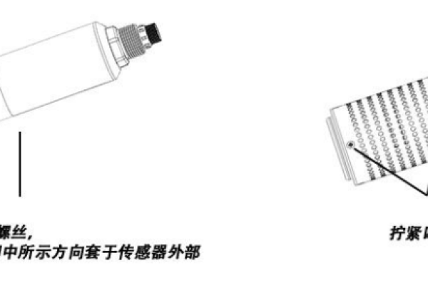 服务器静音罩的工作原理是什么？