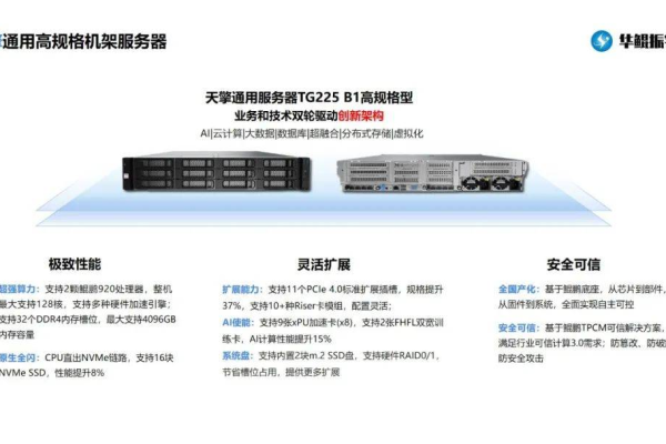 双手机服务器KT：高效稳定的新选择  第1张