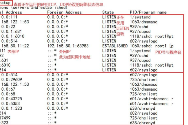 linux如何修改网络配置