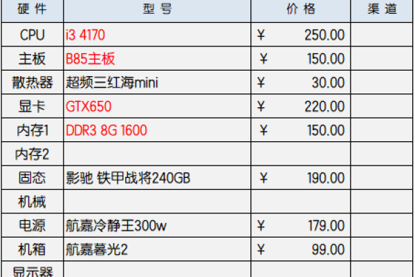 做cs主机一个月多少钱  第1张