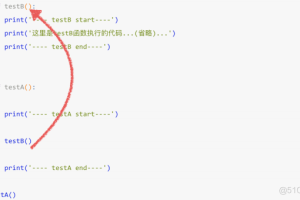 python函数路径一键获取,轻松查找函数源码