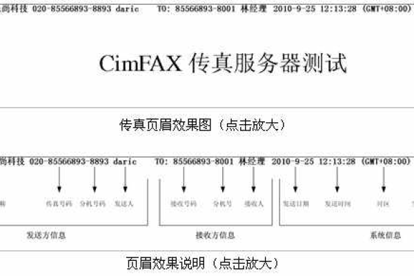 cimfax传真服务器安装