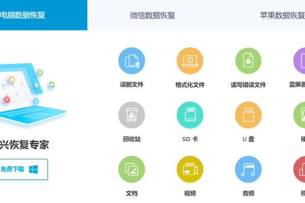 快照回档的作用是什么,数据恢复的利器  第1张