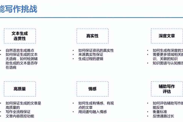 内容图片审核系统和内容审核文本，如何确保信息的准确性与合规性？