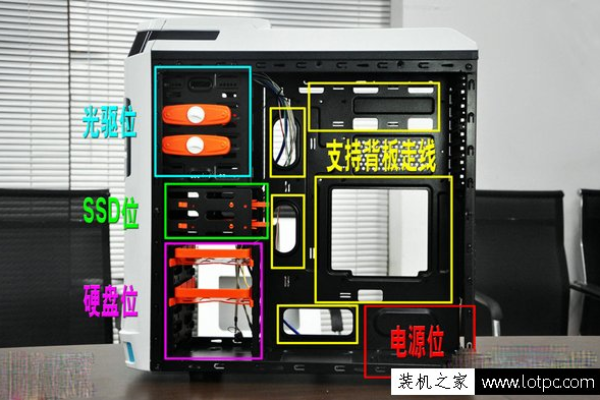 主机组装和主机配置的关键注意事项  第1张