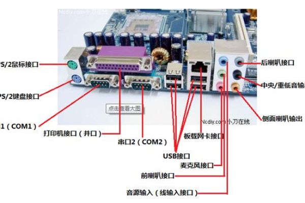 主机调用主机接口的优势和方法  第1张