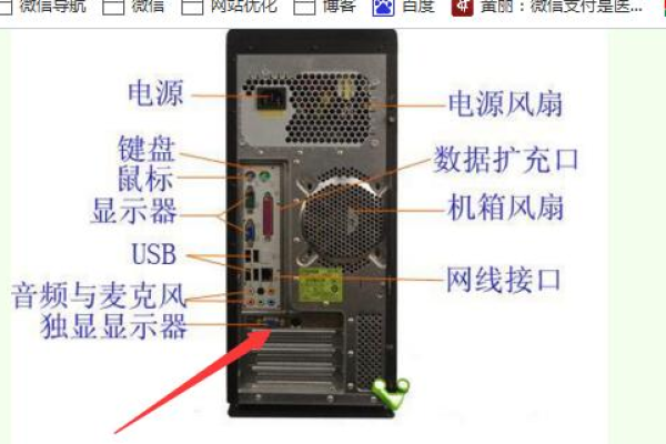 主机地址首选主机的作用是什么  第1张