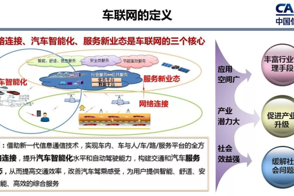 中国信通院发布《车联网白皮书（C-V2X分册）》