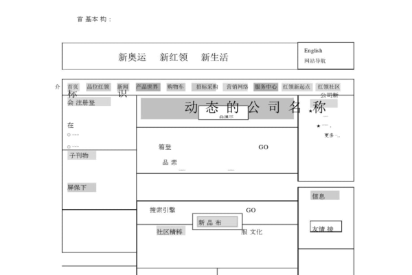 如何制定一份*的企业网站策划方案,企业网站策划方案的重要性