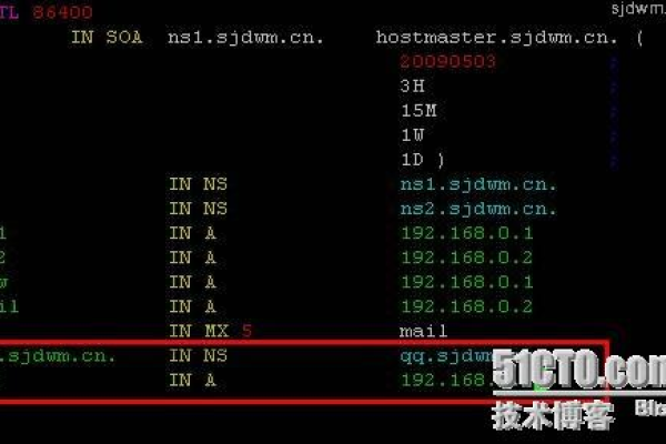 linux的域名配置在哪  第1张