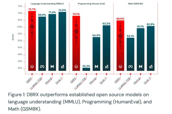 bcmul: 这一术语在数学或计算领域中意味着什么？