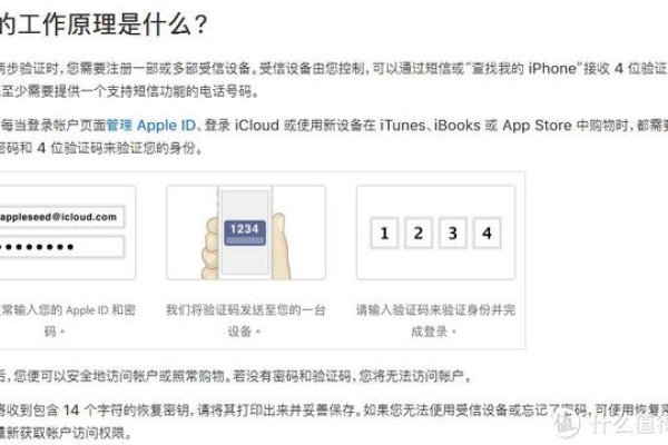 包含ioncloud优惠码的词条（apple优惠码）