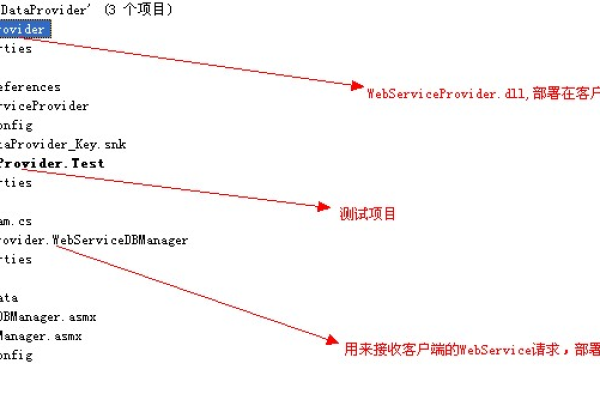 如何访问Netdata的Web界面