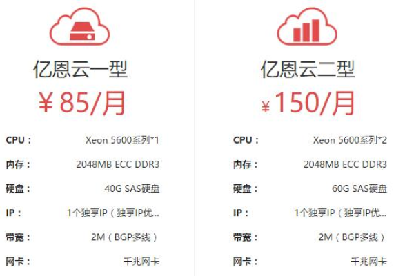 国内比较便宜的云主机