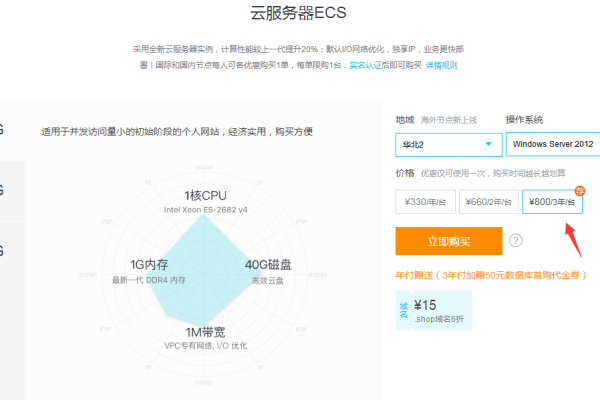 阿里云主机ECS在哪里购买有优惠？  第1张