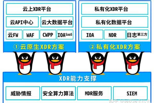 什么时候阿里云宣布飞天操作系统实现“一云多芯”兼容多种芯片架构的？  第1张