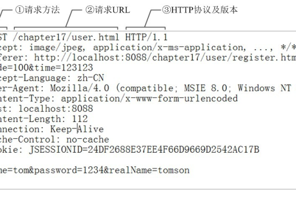 linux查看http版本  第1张