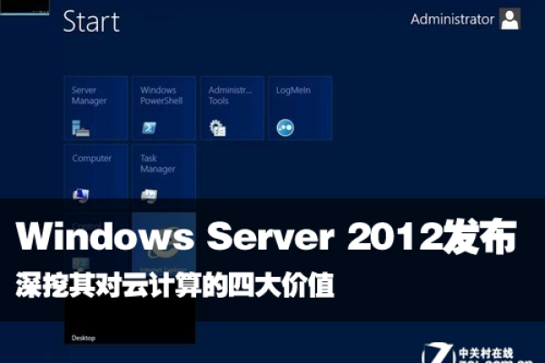 腾讯云windows server2012  第1张