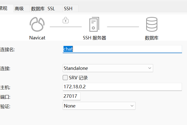 27017端口，它是如何工作的，以及它的安全性如何？