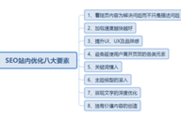 郑州seo方案  第1张