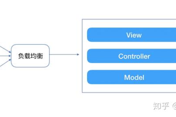 服务器和源码在技术世界中扮演着怎样的角色？