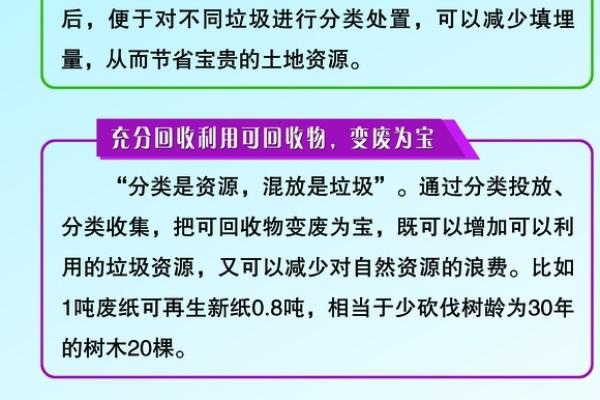 垃圾分类的意义是什么  第1张