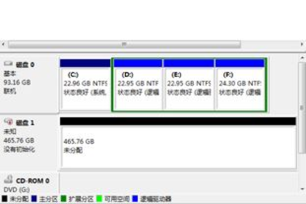 数据错误循环冗余检查的解决办法