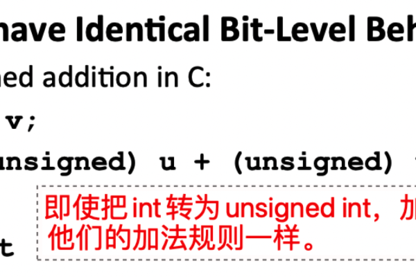 什么是bitblt技术，它在计算机图形处理中扮演什么角色？