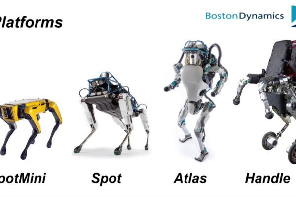 探索Robotium，未来机器人技术的新革命？